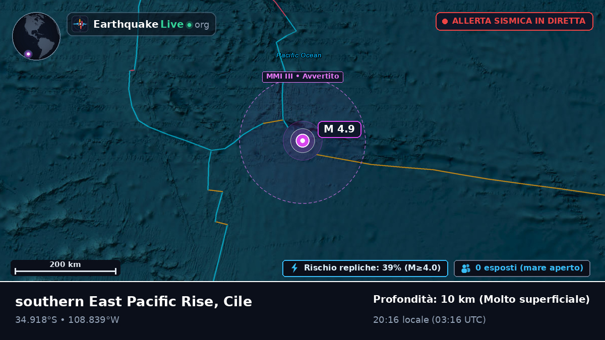 Oceano Pacifico meridionale (Cile)