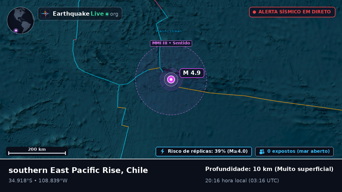 Oceano Pacífico Sul (Chile)