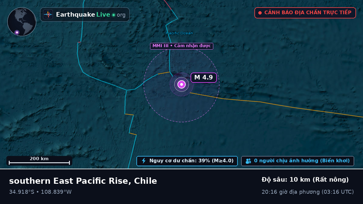 Nam Thái Bình Dương (Chile)