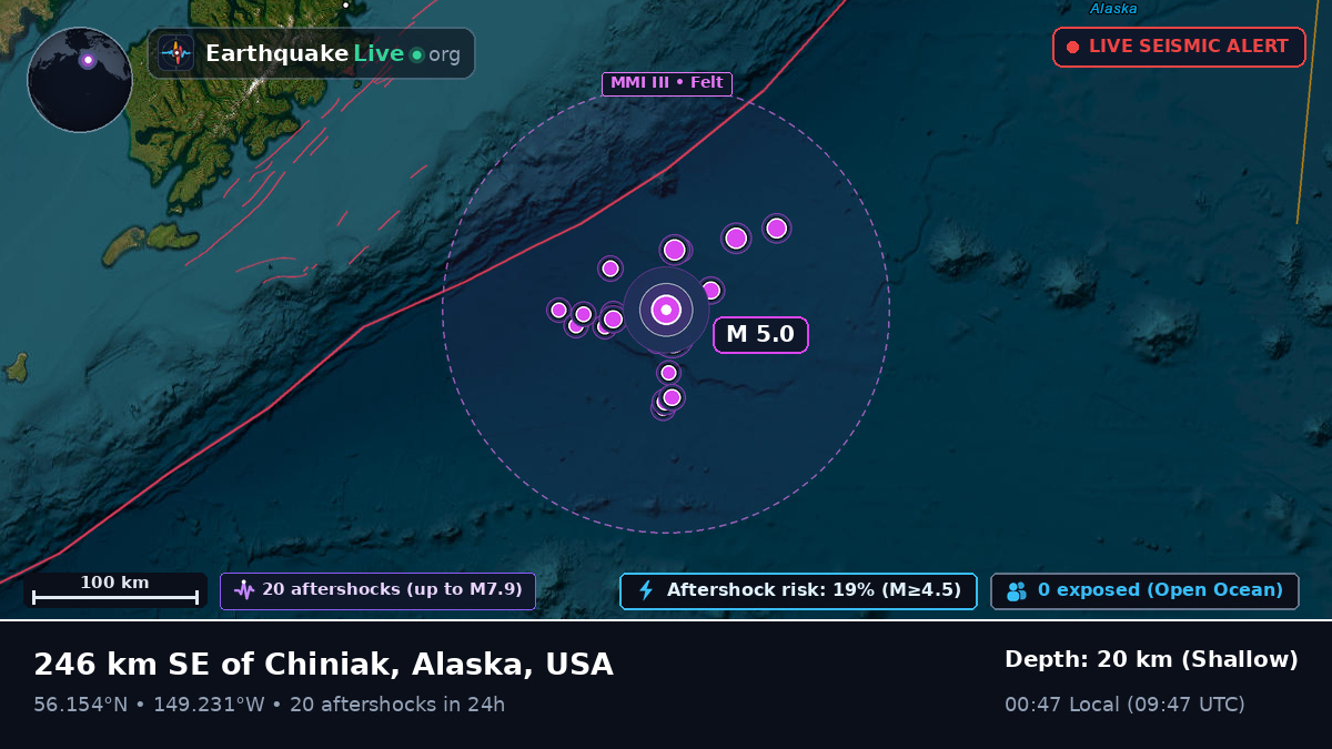 Gulf of Alaska (USA)