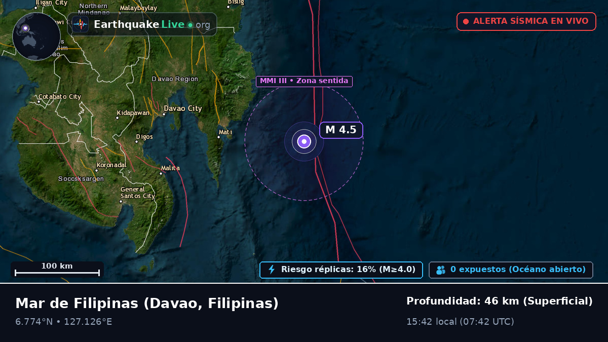 Mar de Filipinas (Filipinas)
