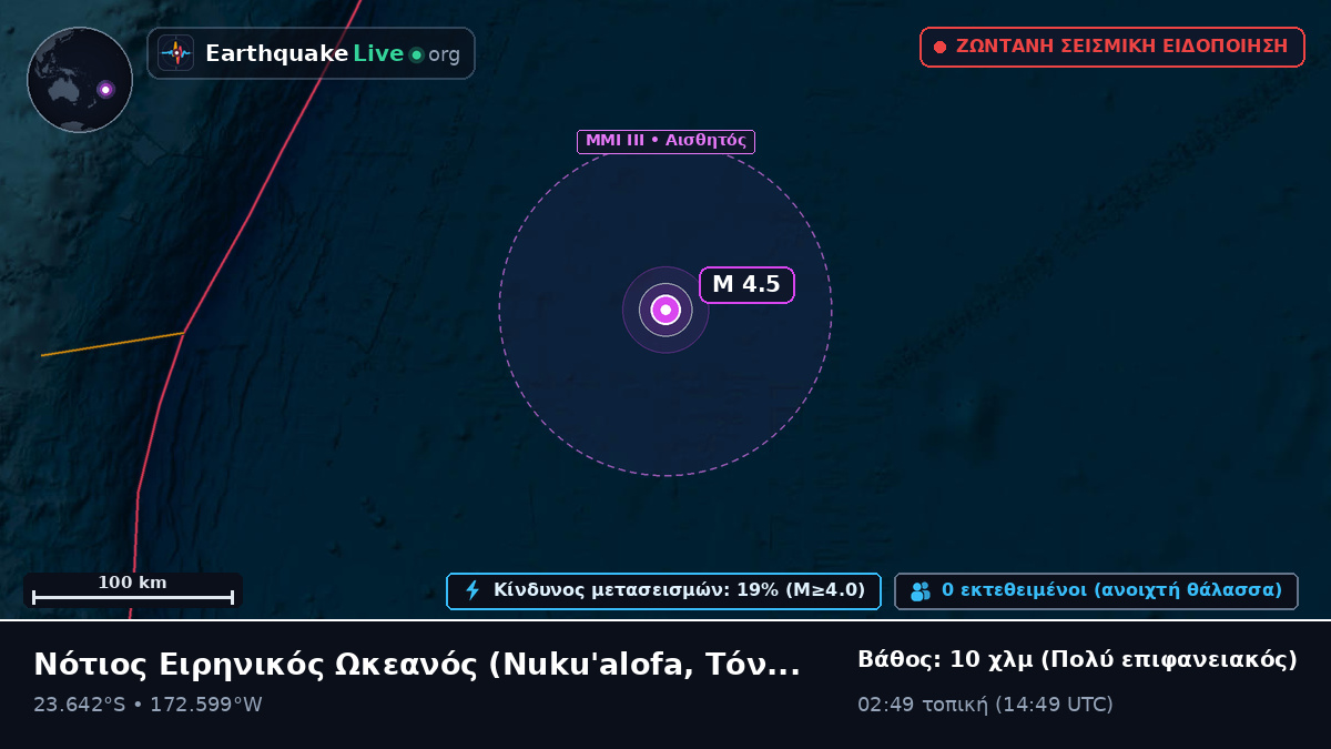 Νότιος Ειρηνικός Ωκεανός (Τόνγκα)