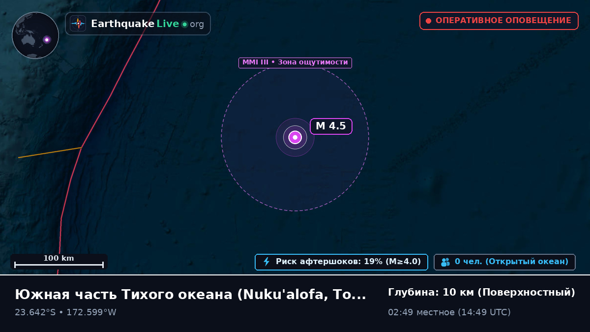 Южная часть Тихого океана (Тонга)