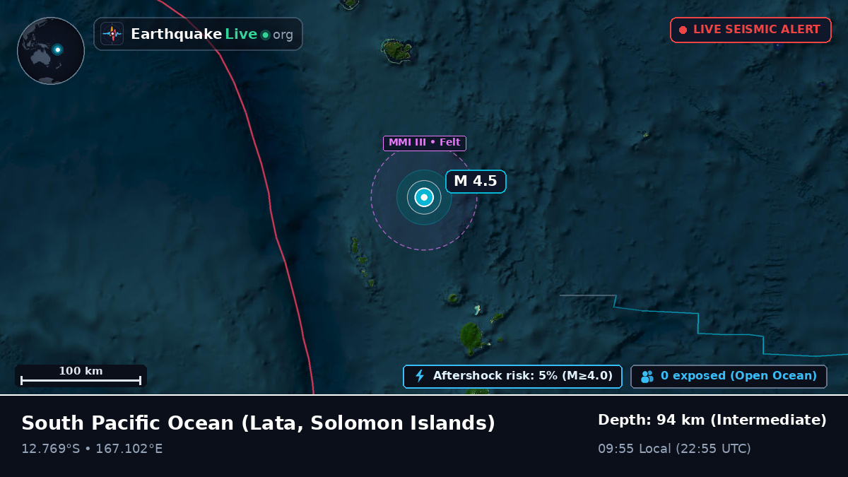 South Pacific Ocean (Solomon Islands)