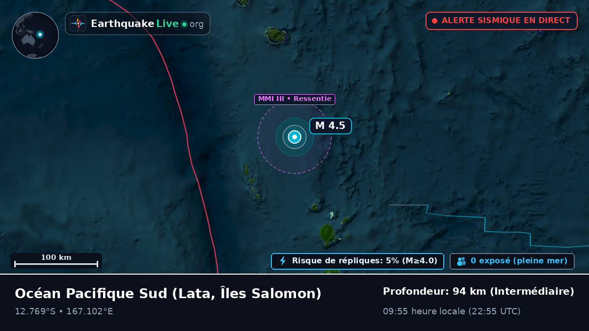 Océan Pacifique Sud (Îles Salomon)
