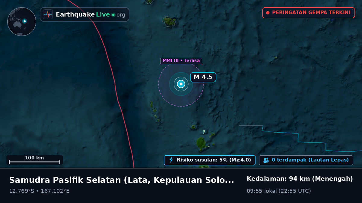 Samudra Pasifik Selatan (Kepulauan Solomon)