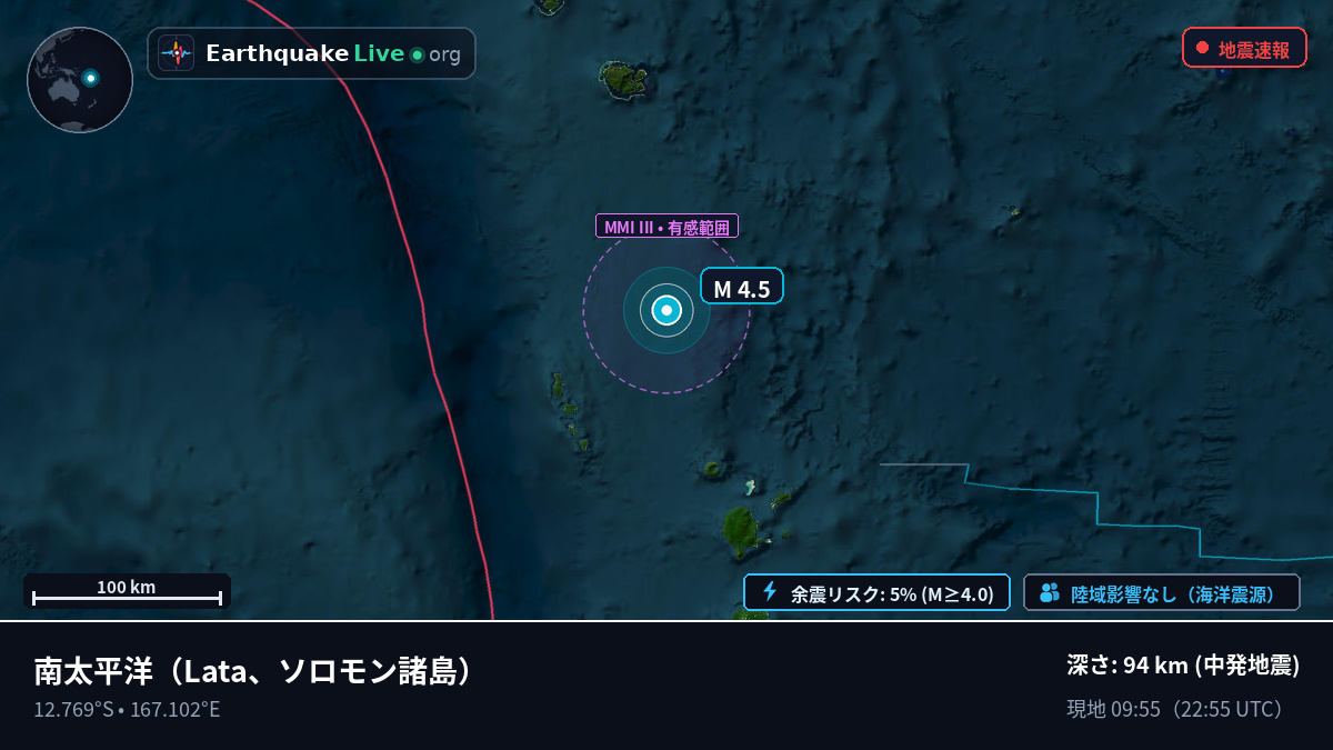南太平洋 (ソロモン諸島)