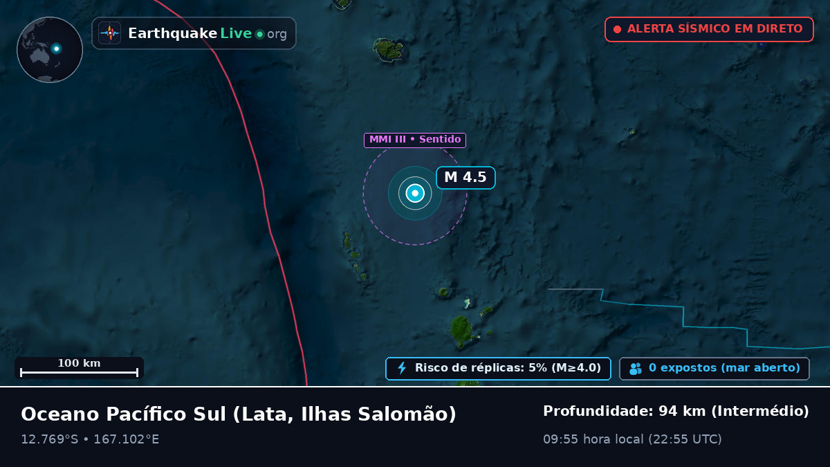 Oceano Pacífico Sul (Ilhas Salomão)