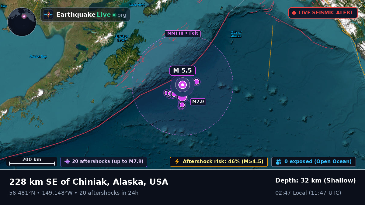 Gulf of Alaska (USA)