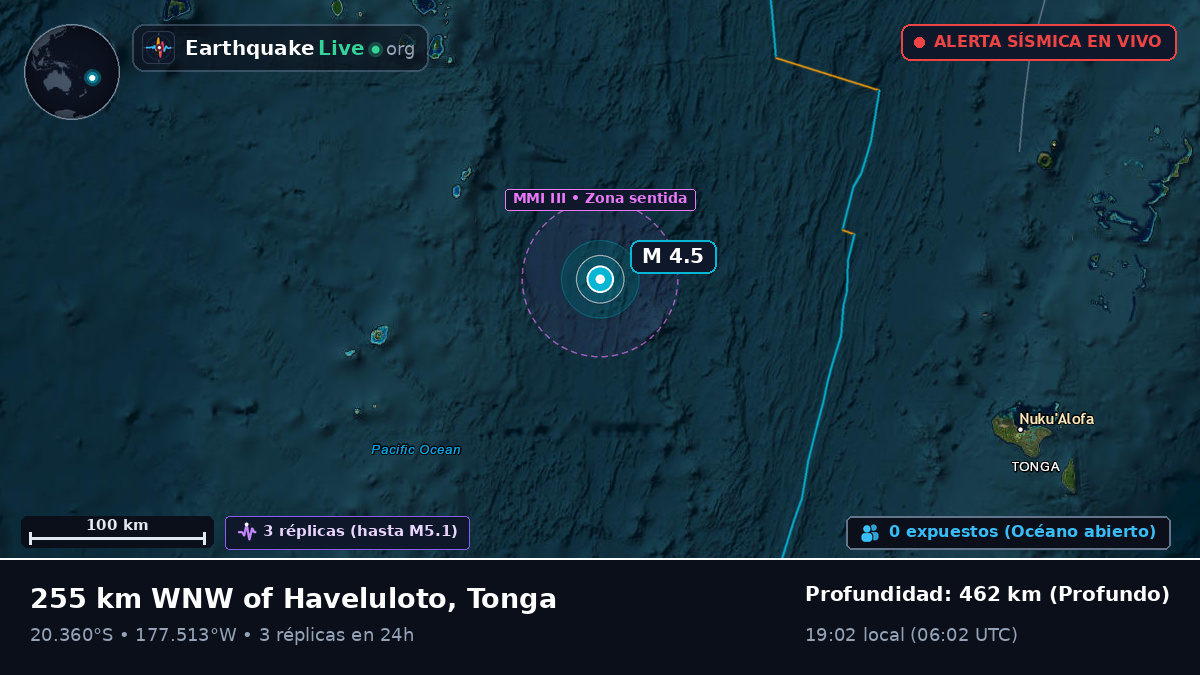 Océano Pacífico Sur (Tonga)