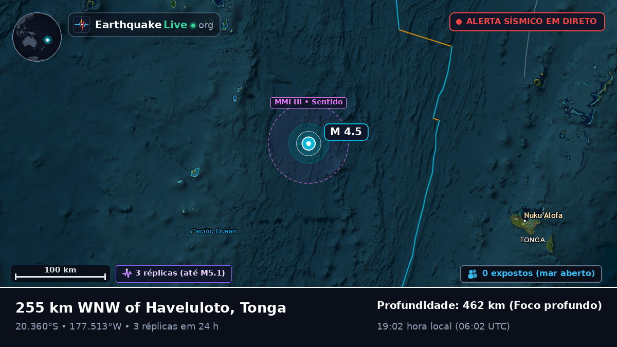 Oceano Pacífico Sul (Tonga)