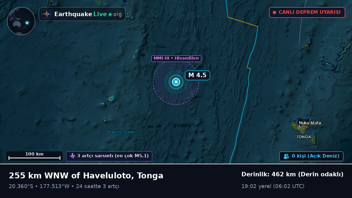 Güney Pasifik Okyanusu (Tonga)
