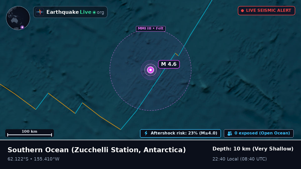 Southern Ocean (Antarctica)