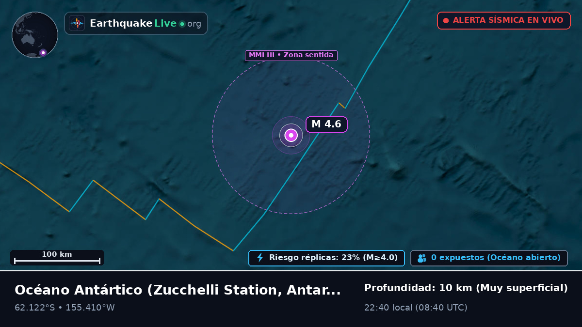 Océano Antártico (Antarctica)