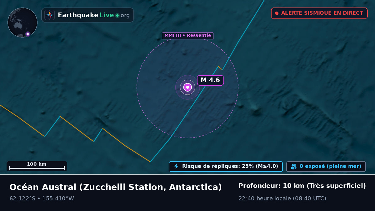 Océan Austral (Antarctica)