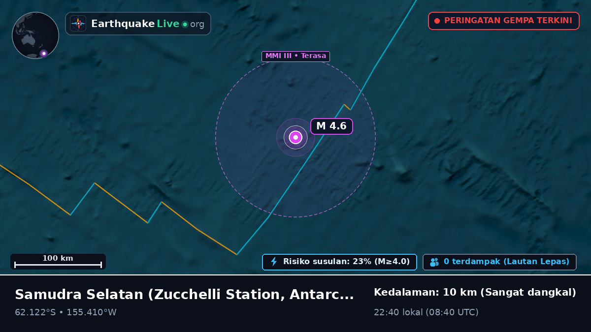 Samudra Selatan (Antarctica)