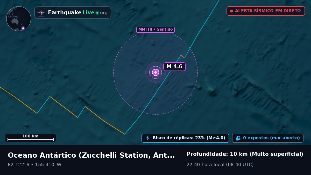 Oceano Antártico (Antarctica)