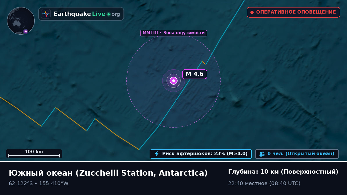 Южный океан (Antarctica)