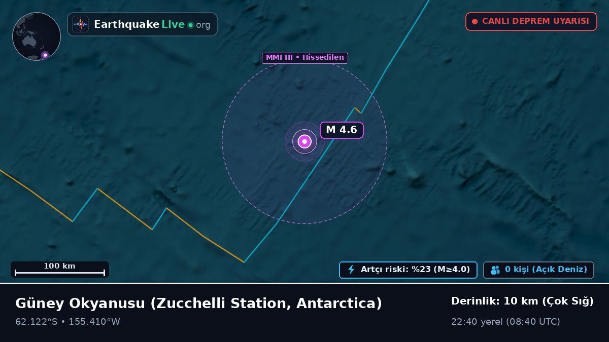 Güney Okyanusu (Antarctica)