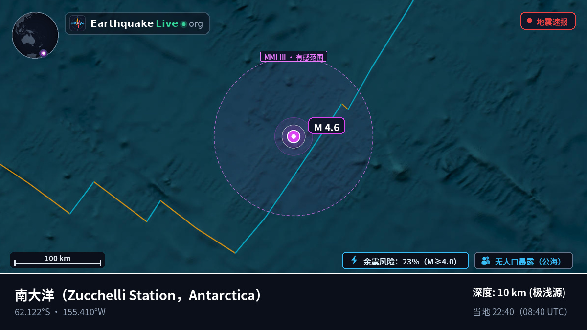 南大洋 (Antarctica)