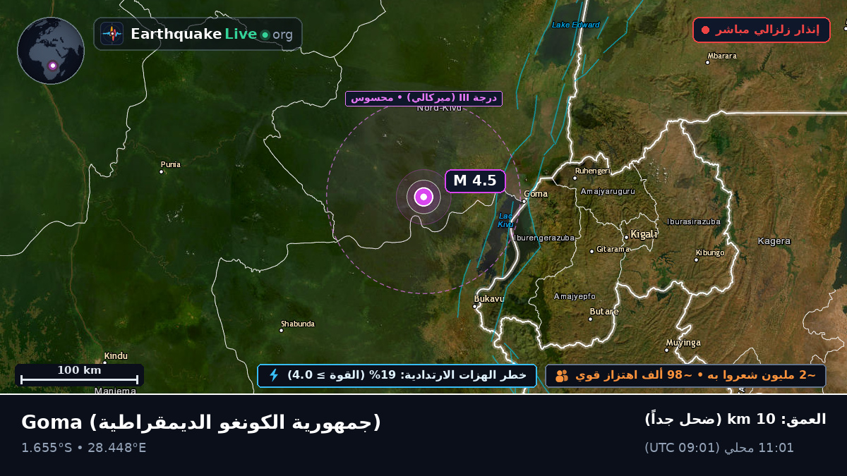 Nord-Kivu, جمهورية الكونغو الديمقراطية