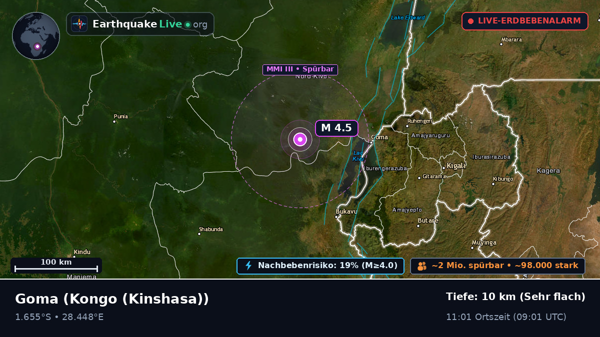 Nord-Kivu, Kongo (Kinshasa)