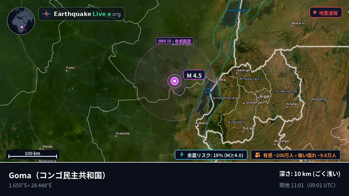 Nord-Kivu, コンゴ民主共和国