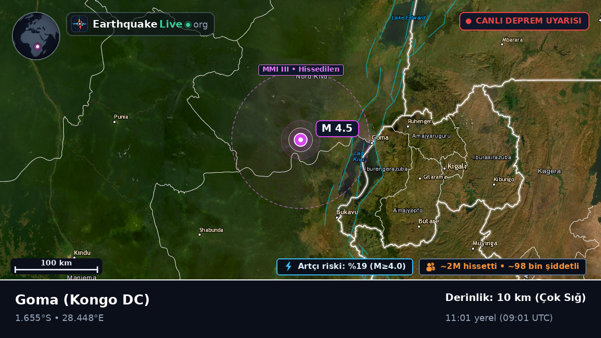 Nord-Kivu, Kongo DC