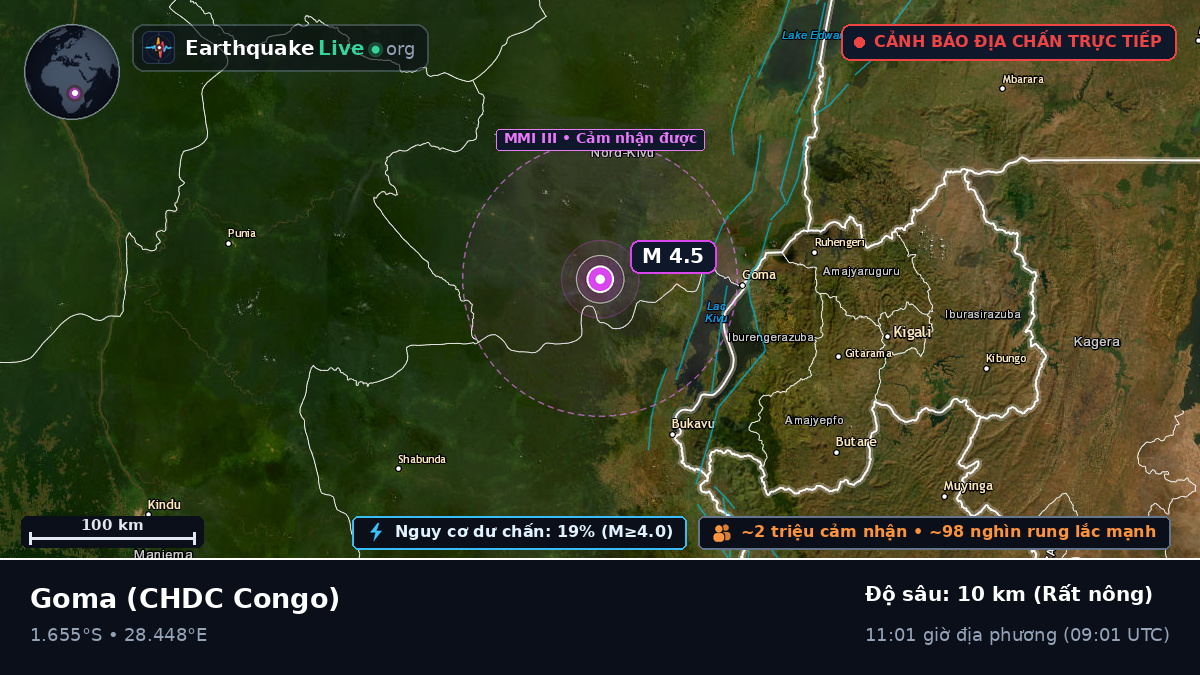 Nord-Kivu, CHDC Congo