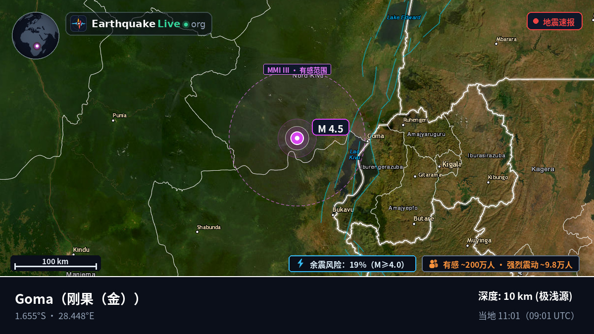 Nord-Kivu, 刚果(金)
