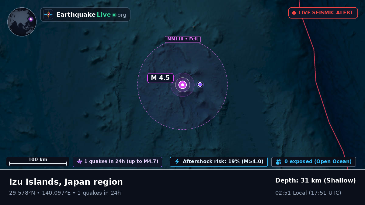 North Pacific Ocean (Japan)