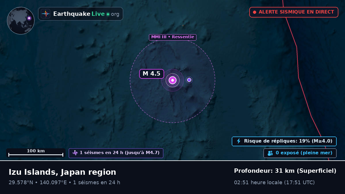 Océan Pacifique Nord (Japon)