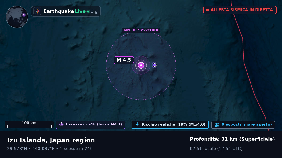 Oceano Pacifico settentrionale (Giappone)
