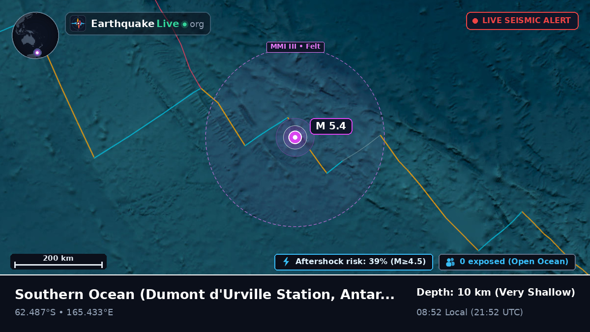 Southern Ocean (Antarctica)