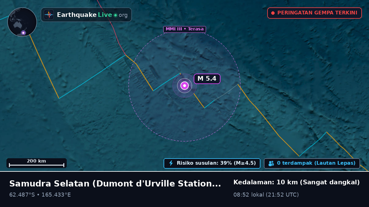 Samudra Selatan (Antarctica)