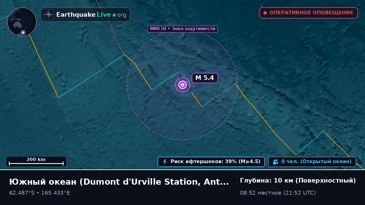 Южный океан (Antarctica)