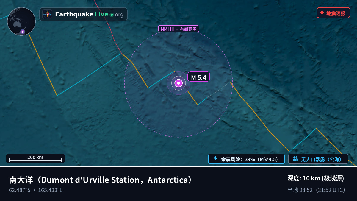 南大洋 (Antarctica)