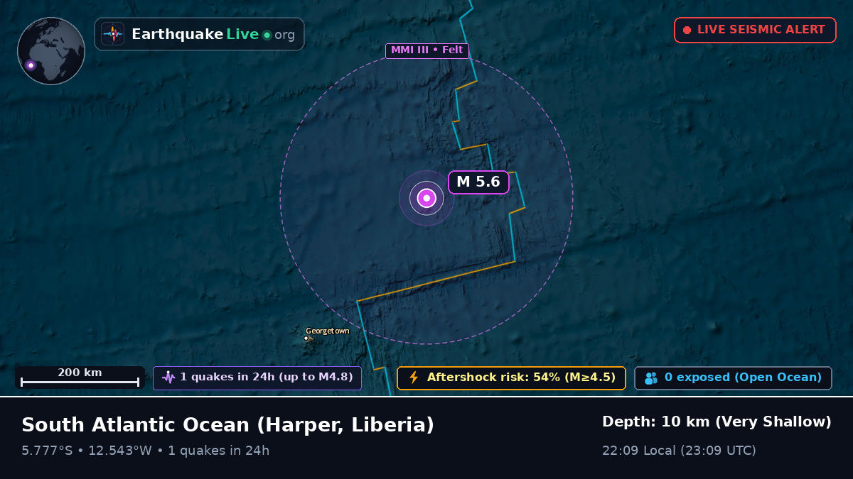 South Atlantic Ocean (Liberia)