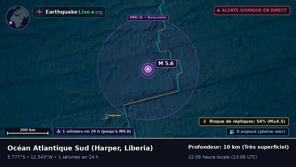 Océan Atlantique Sud (Liberia)