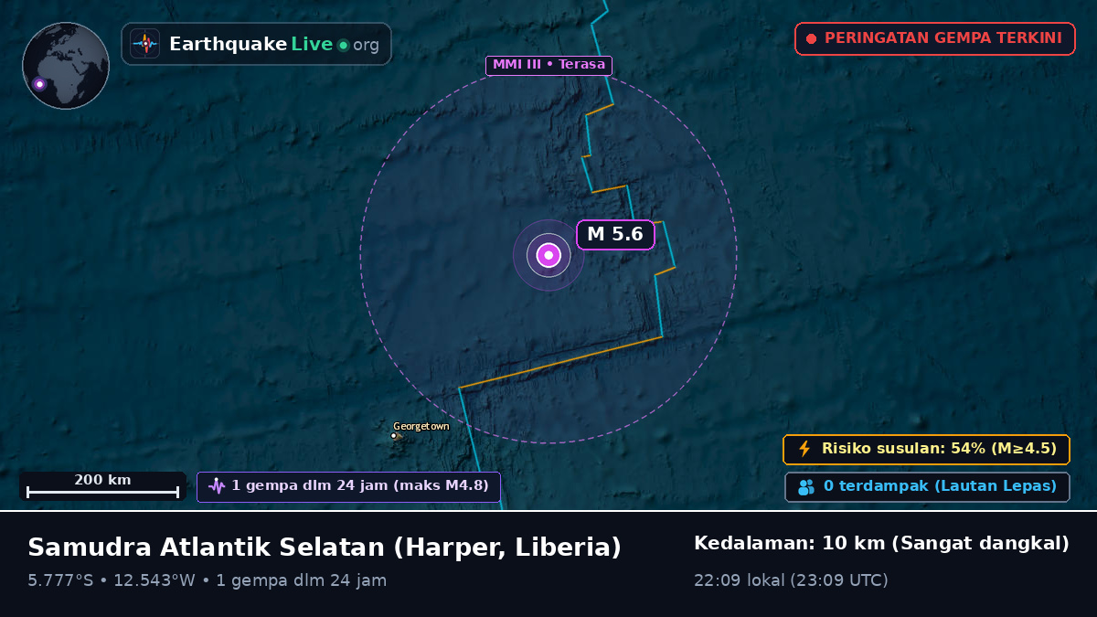 Samudra Atlantik Selatan (Liberia)