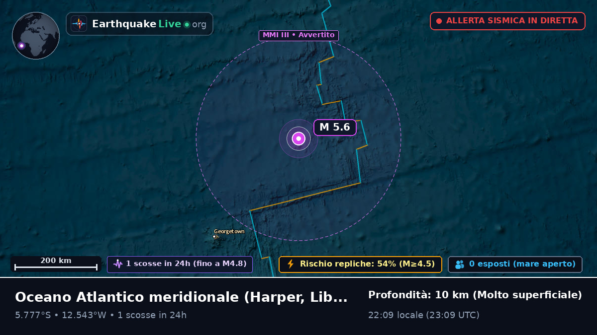 Oceano Atlantico meridionale (Liberia)