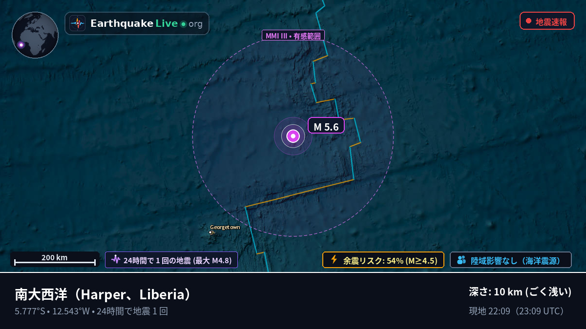 南大西洋 (Liberia)