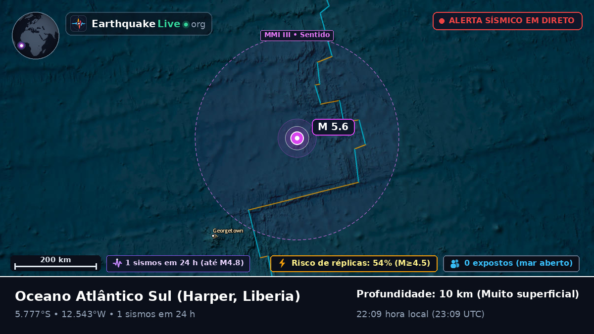 Oceano Atlântico Sul (Liberia)