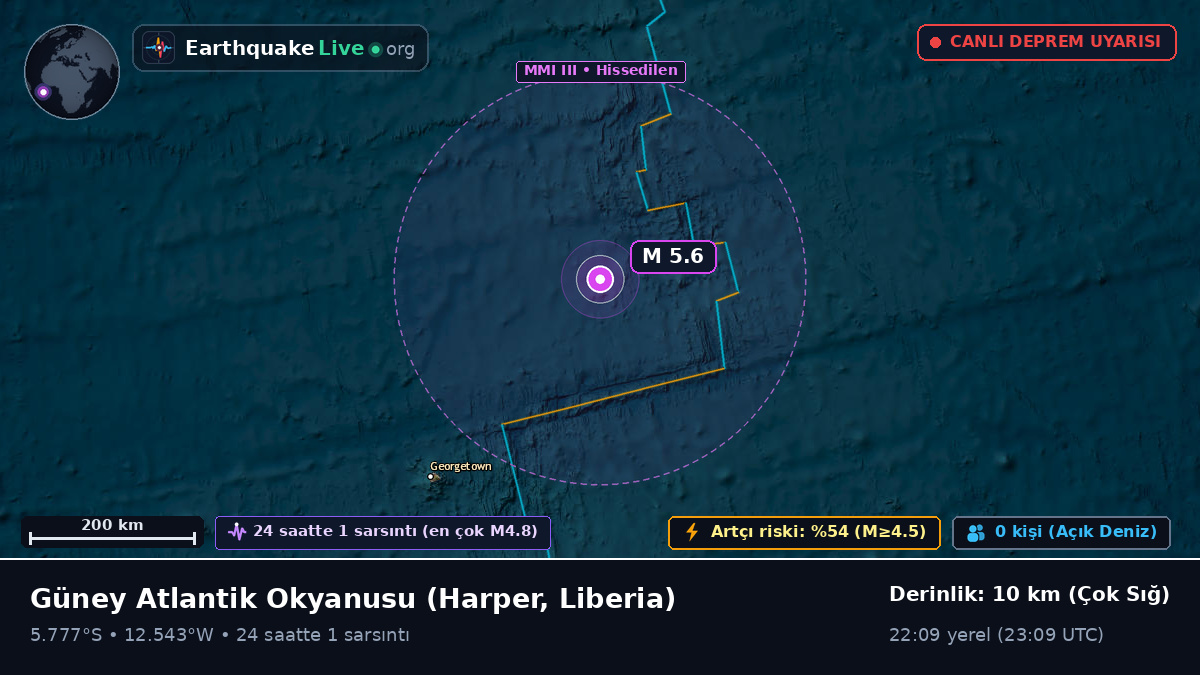Güney Atlantik Okyanusu (Liberia)