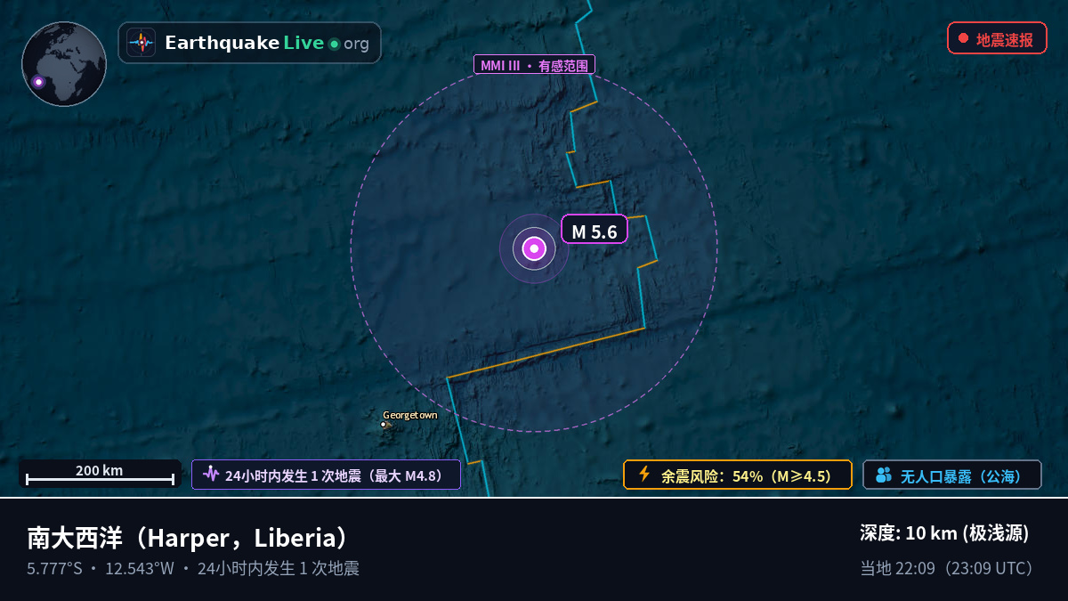 南大西洋 (Liberia)