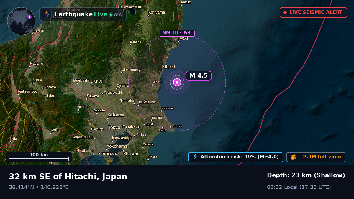 Sea of Japan (Japan)