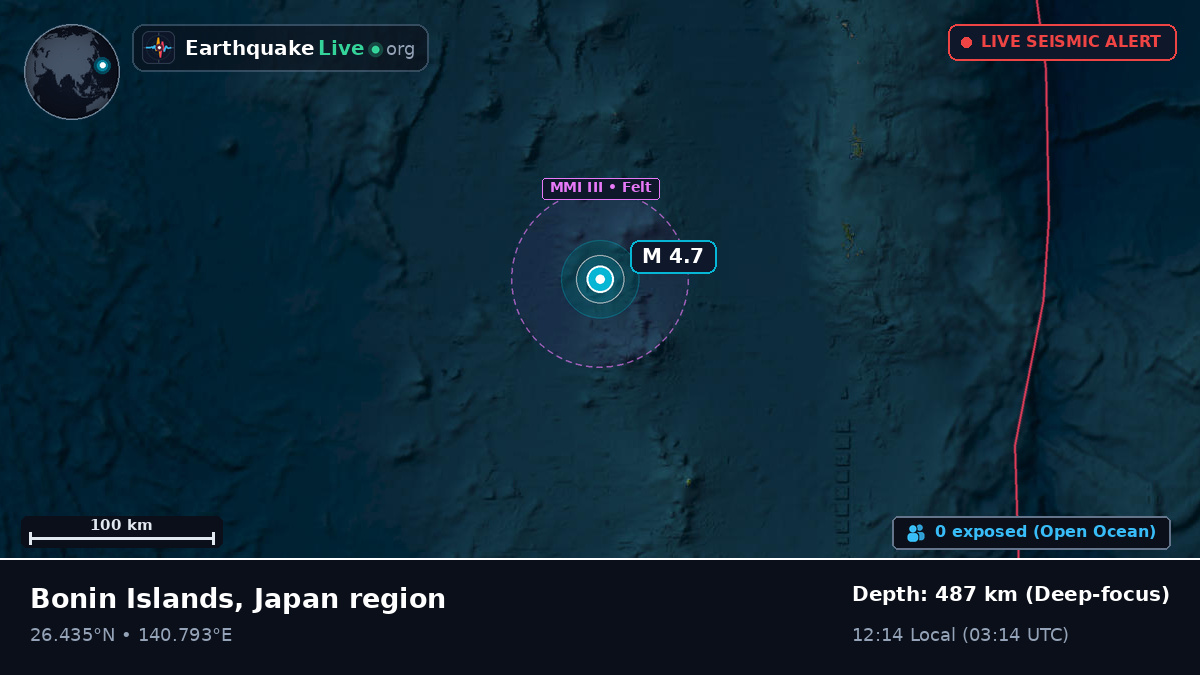 North Pacific Ocean (Japan)