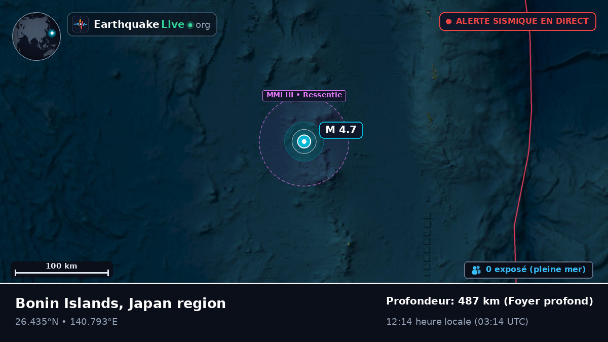 Océan Pacifique Nord (Japon)