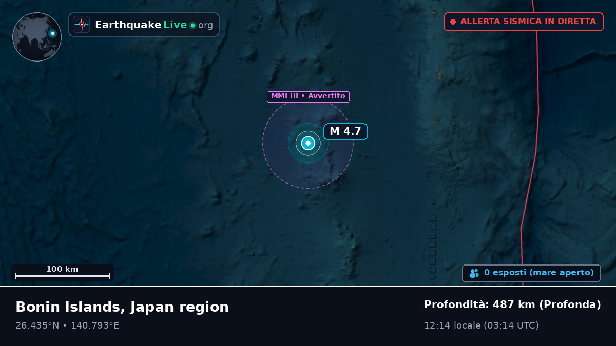 Oceano Pacifico settentrionale (Giappone)