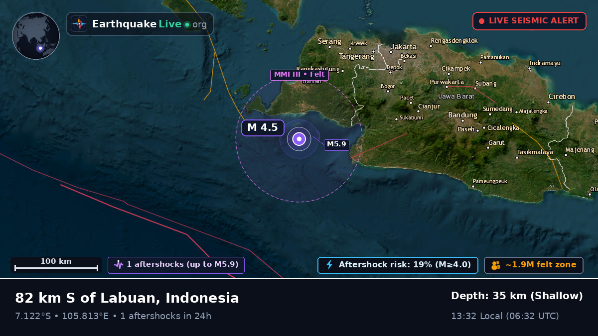 Off the coast of Serang, Indonesia